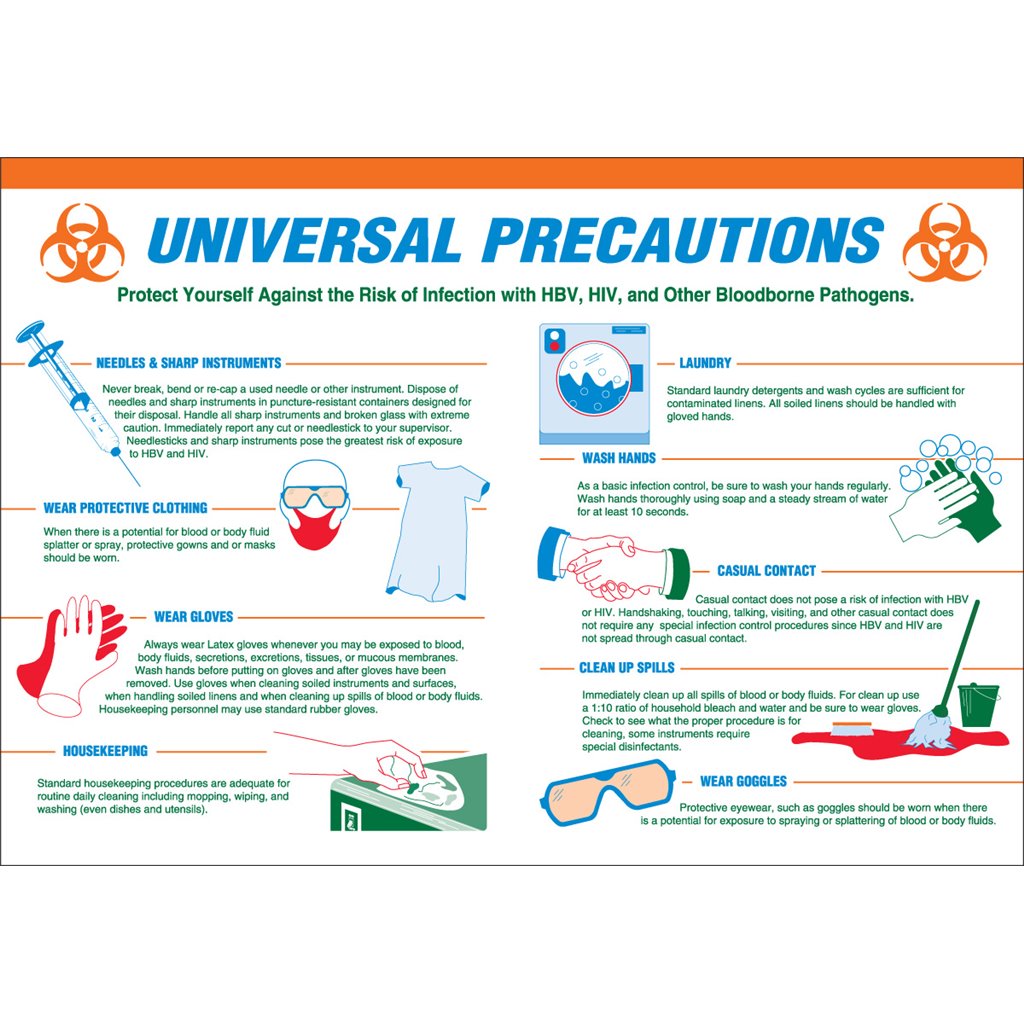 Brady 105621 Universal Precautions Poster