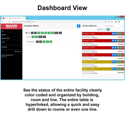 SCS 770121 - SMP Web App