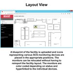 SCS 770121 - SMP Web App